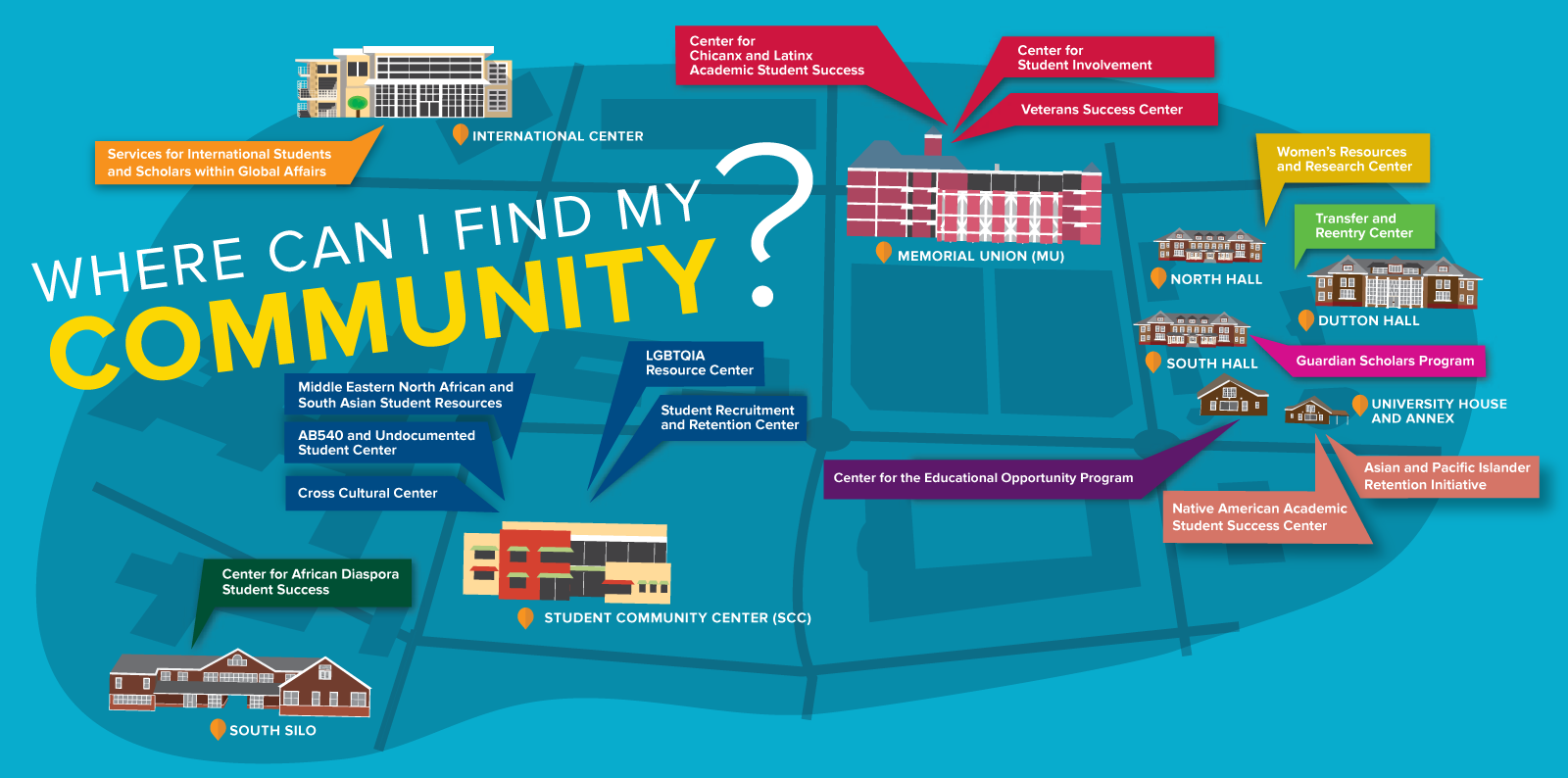 Communities at UC Davis map