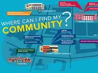 community map at UC Davis